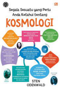 Image of KOSMOLOGI SUKSES
